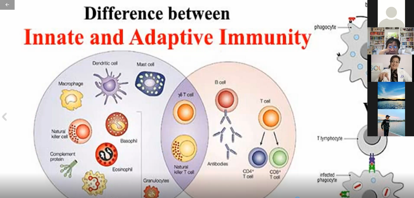 Interactive Zoom session with Dr. Stephanie Ann Sardar